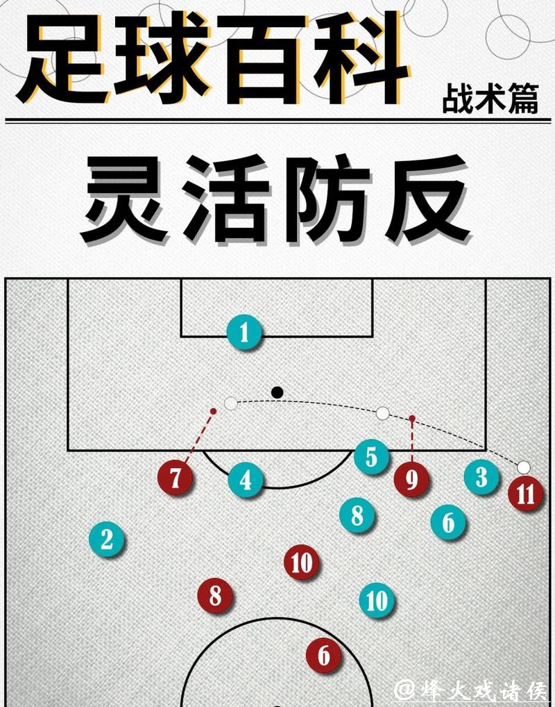 世界杯竞猜战术分析,助你科学下注 世界杯竞猜战术分析,助你科学下注