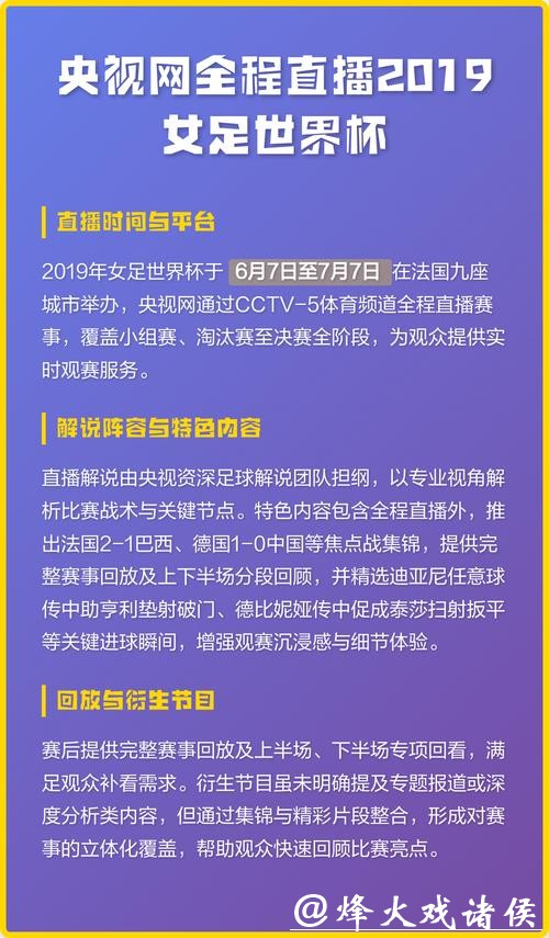 世界杯赛事直播全程解说精彩推荐 世界杯赛事直播全程解说精彩推荐
