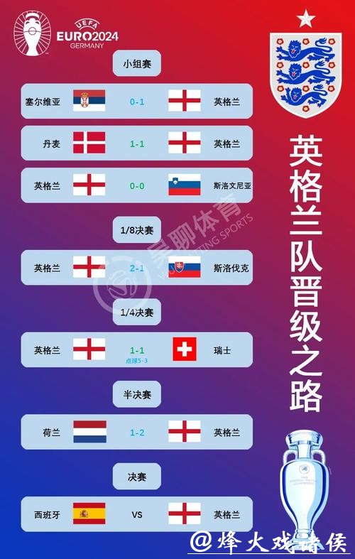 世界杯直播各国家队精彩对决盘点