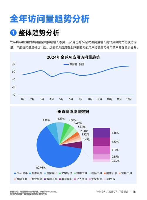 世界杯竞猜平台的人工智能应用趋势 世界杯竞猜平台的人工智能应用趋势