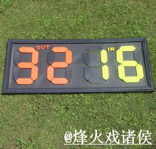 美加墨世界杯比分入口地址说明,比分更新和赛果查询参考 美加墨世界杯比分入口地址说明,比分更新和赛果查询参考